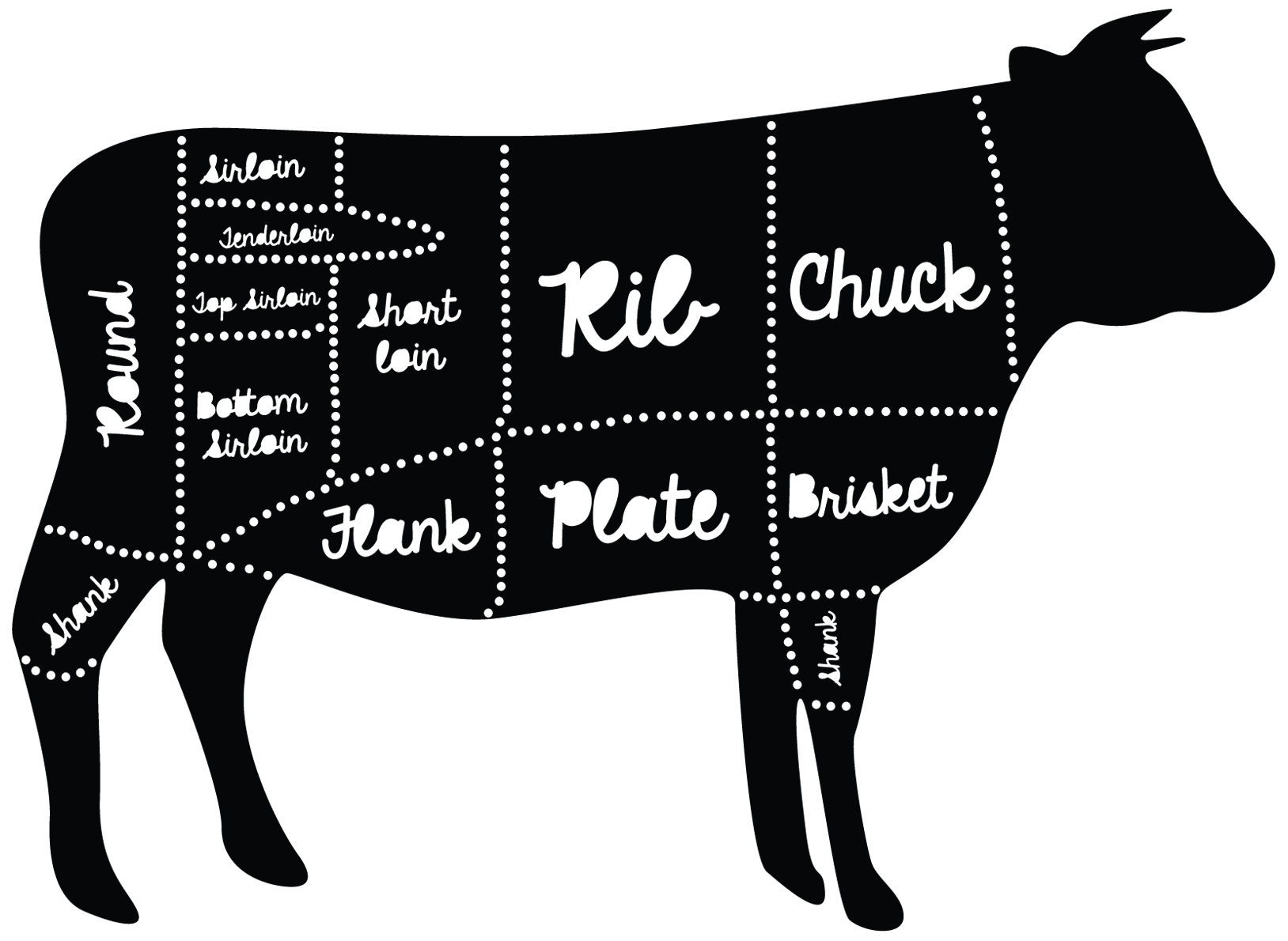 Our Products – The Pickers Meat Co.